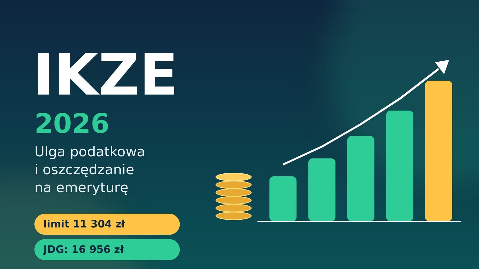 IKZE w 2026 roku – jak obniżyć podatek i jednocześnie oszczędzać na emeryturę